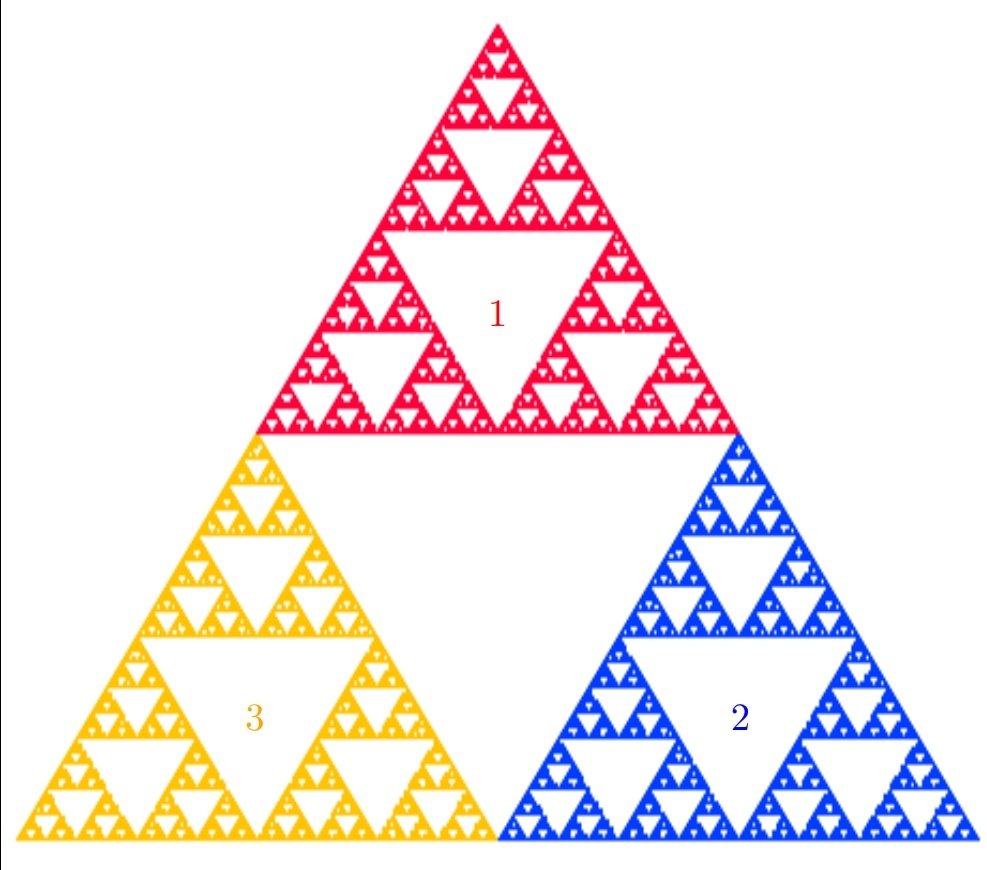 _____satvik's tweet photo. For those of you who are interested in exploring the realms of dimension theory, self-similarity, and fractal geometry, I've written a (relatively) light and accessible article on the same. Any feedback would be highly appreciated! 

https://t.co/VoGA6SBbzW https://t.co/9JDwLBblwV
