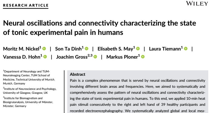 Global Trainee Pain Neuro Journal Club 🧠🌎 tweet media