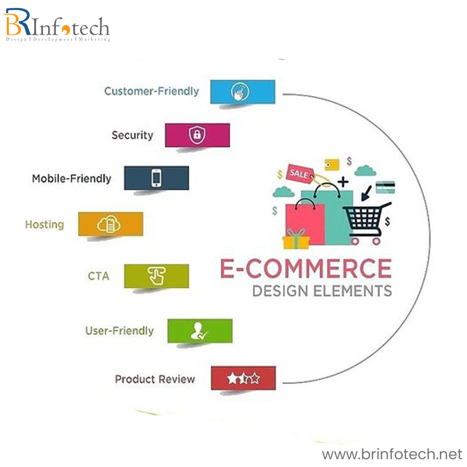 BRInfotech1's tweet photo. ECommerce UI Application can be used for e-commerce applications on android and ios devices. It contains 30 Screens with a different user interface.
#ecommerce #android #ios #flutter #icons #frontendevelopers #backenddeveloper #uiapplication #andoidapp #developingapps #brinfotech https://t.co/XZkwzAnxzv