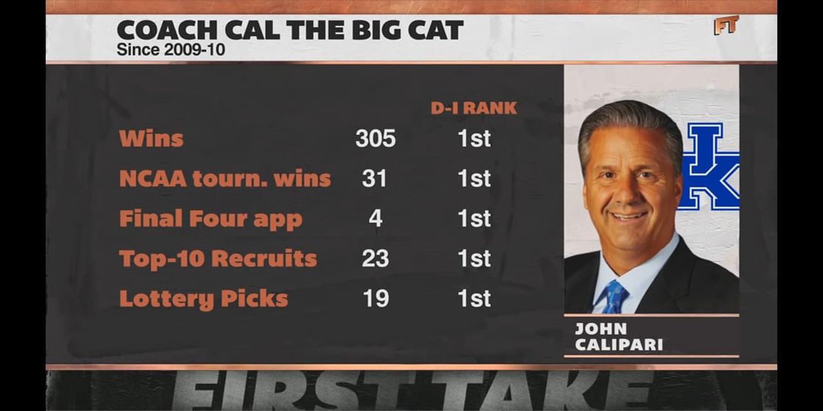 cannon717's tweet photo. “FiRe CaL”
Y’all wild 🥴😂
#KentuckyFansWild https://t.co/dbOoeiOlB5