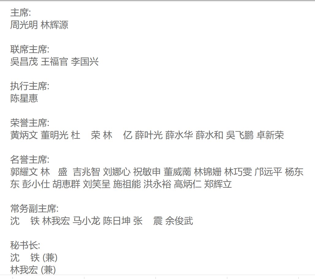 The committee members of this body are essentially the key united front figures in Sydney  https://web.archive.org/web/20201222045708/http://www.auschinatv.com/a/xinwenzixun/gongsidongtai/4784.html