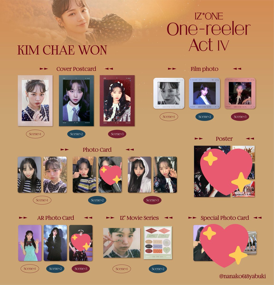 IZ*ONE Onereeler トレカ交換 譲→画像1枚目 求→同種のミンジュ