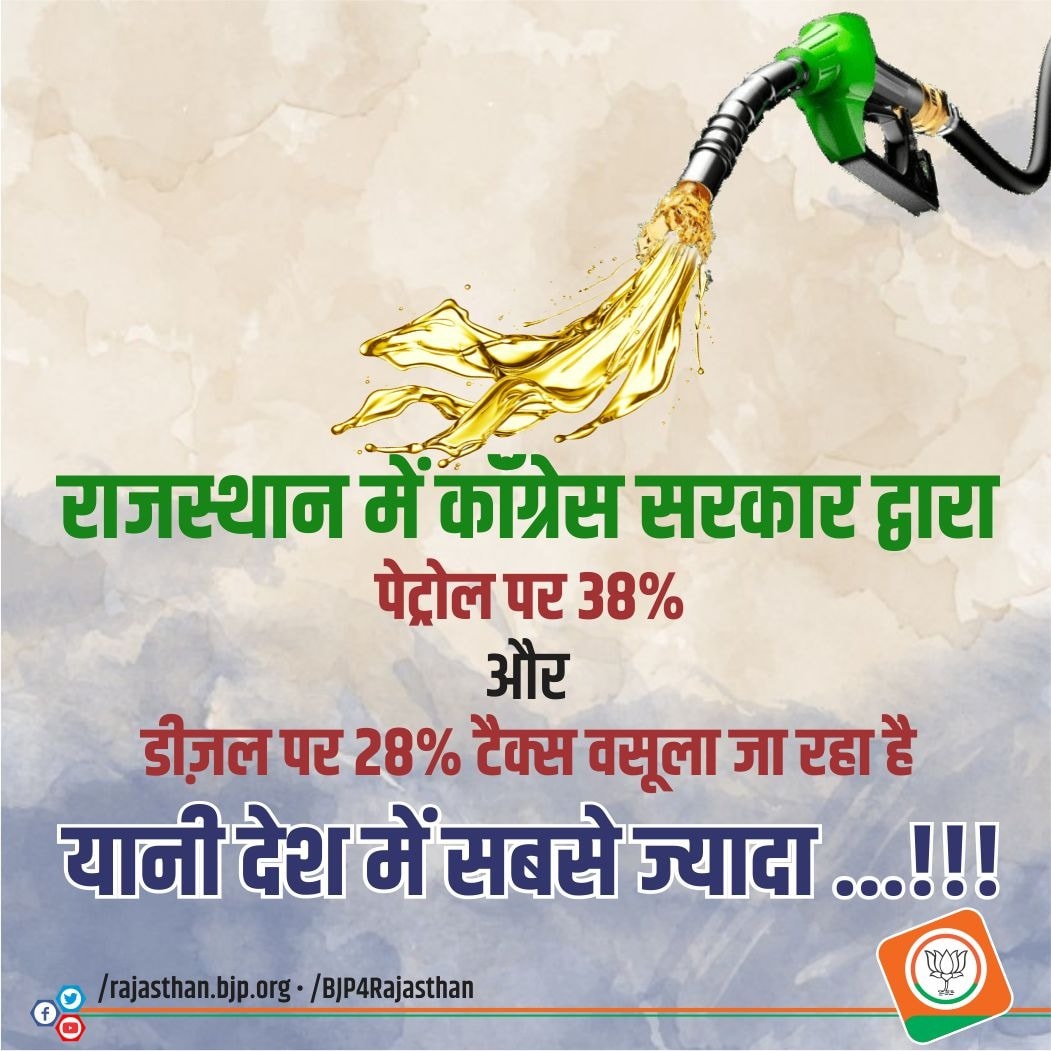 BJP4Rajasthan's tweet photo. राजस्थान में कॉंग्रेस सरकार द्वारा पैट्रोल पर 38%और डीज़ल पर 28% टैक्स वसूला जा रहा है यानी देश में सबसे ज्यादा ...!!! https://t.co/iBgOsb7xKX