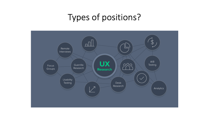Typically (social) psych PhD students are qualified for roles such as UX researcher, data scientist, or data analyst. My sense is that being a data scientist at a big tech/social media company requires a lot more computational/programming experience