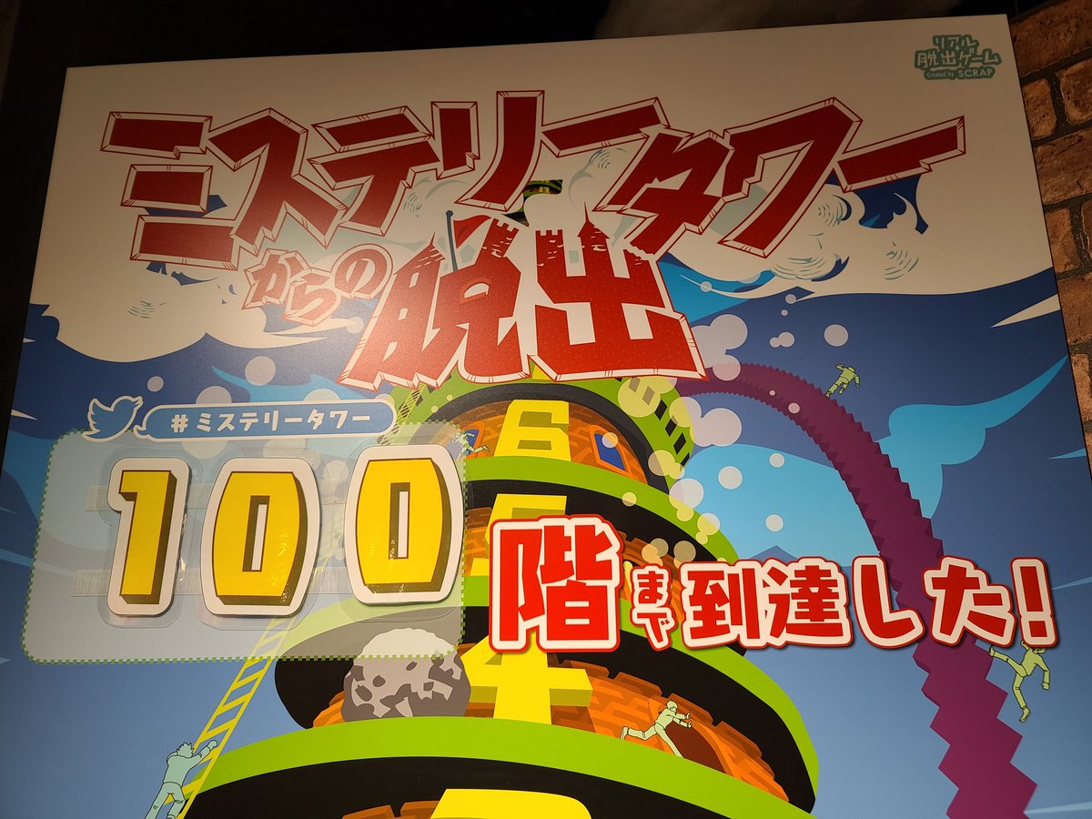 リアル脱出ゲーム吉祥寺店 旧 Scrapナゾビル吉祥寺 ミステリータワー からの脱出 100階到達者が現れましたっ ソロの挑戦者の方でクリアタイムは2 37 39とソロの方だと2番目の速さっ 公式サイトの殿堂入りボードにもお名前刻ませて頂きます