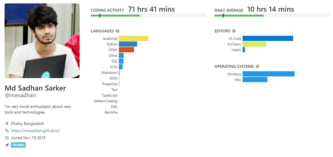 eng_sadhan's tweet image. @the_devlife #FullstackDevJS #CodeNewbies  #webdev