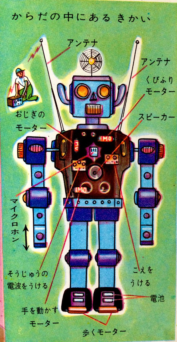 雑貨奥様 昭和37年 科学ブック おもちゃとどうぐ より ロボット のおもちゃと重力を利用したおもちゃです この巨大ロボ ラジコン操作で動くですよね 当時の最先端なのでは 昭和レトロ おもちゃ 雑貨奥様 昭和37年 科学ブック おもちゃとどうぐ より ロボット のおもちゃと重力を利用したおもちゃです この巨大ロボ ラジコン操作で動くですよね 当時の最先端なのでは 昭和レトロ おもちゃ