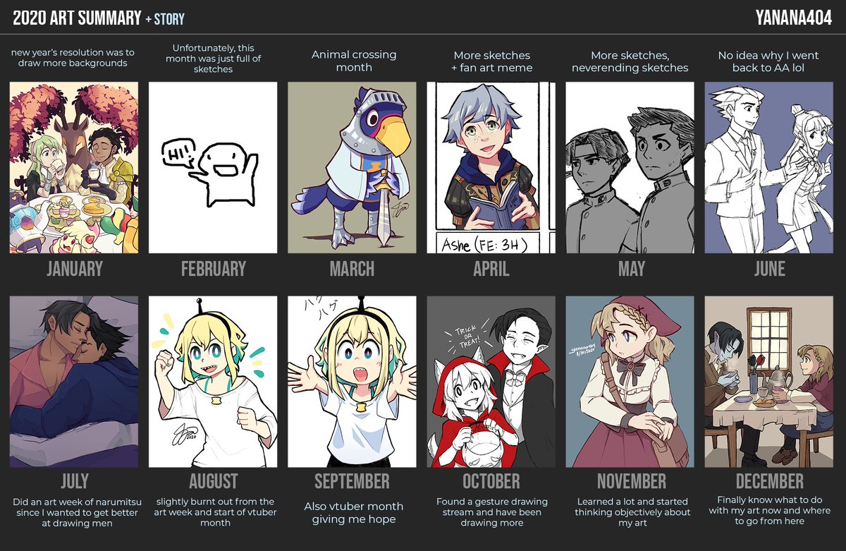 #2020artsummary 
one day my yearly summary art will be full of actual complete illustrations.... ; v ; most of the art I've been putting out lately started around October. 