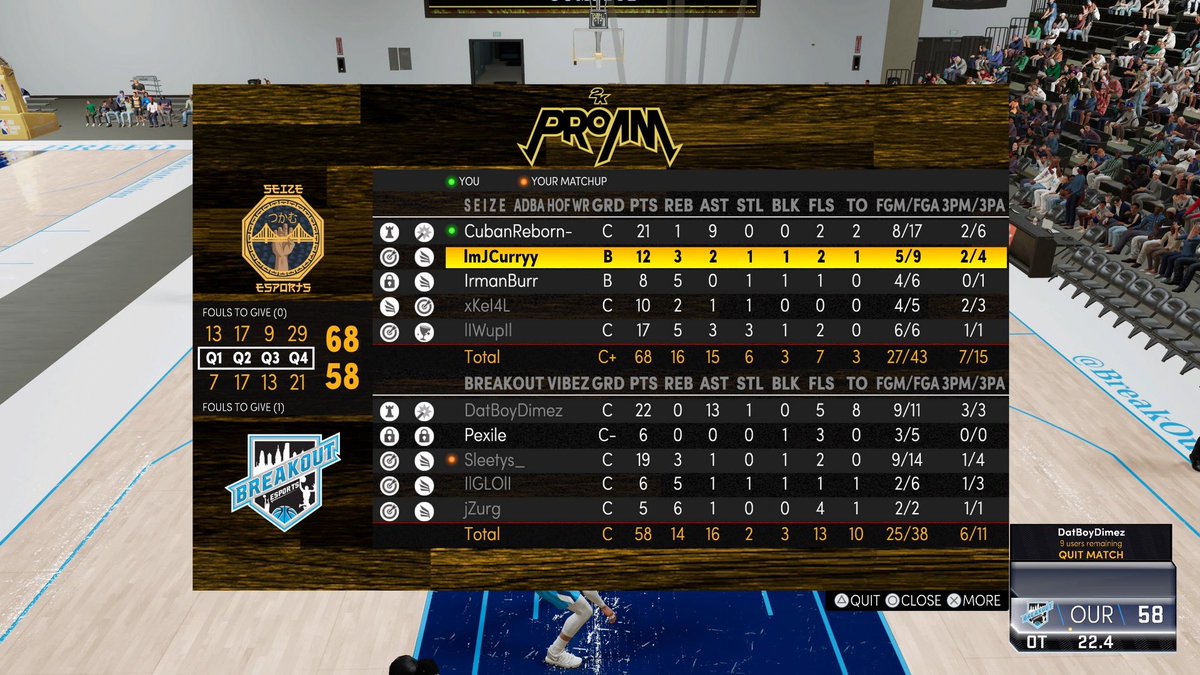 SeizeEsports's tweet photo. Ggs to @BreakouttGaming gaming as we reverse 🧹 to win the @AdbaPro open (2-1) 
PG:@oCubann 
SG:@ImJCurry 
SF:@IrmanBurr 
PF:@xKel4L 
C:@wupzi_ 

@youFamousEnough @RankEm_ @2kCompGames @TPOLeague @TheeJoeVegas @GsTaR____ @llNapll @mattmorg_ @Champ2k_ https://t.co/97NbJ1qNOb