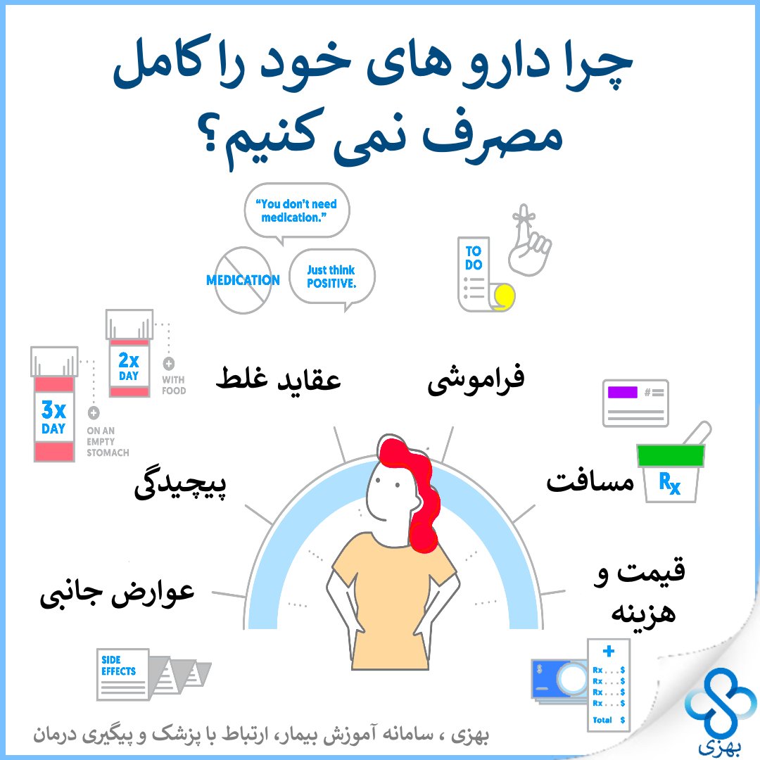 Behzee_com's tweet photo. میدانید میان همه بیماری ها چه چیزی مشترک است؟ درمانی که پس از تشخیص تجویر میشود و چالش پایبندی بیماران به درمانشان!
اما سامانه بهزی با استفاده از فناوری نوین خود با پزشکان همکاری میکند تا با همراهی بیماران این نقطه ضعف برطرف شود و درمان آنها موثر تر و ماندگار تر شود. https://t.co/YGHpZdtcN1