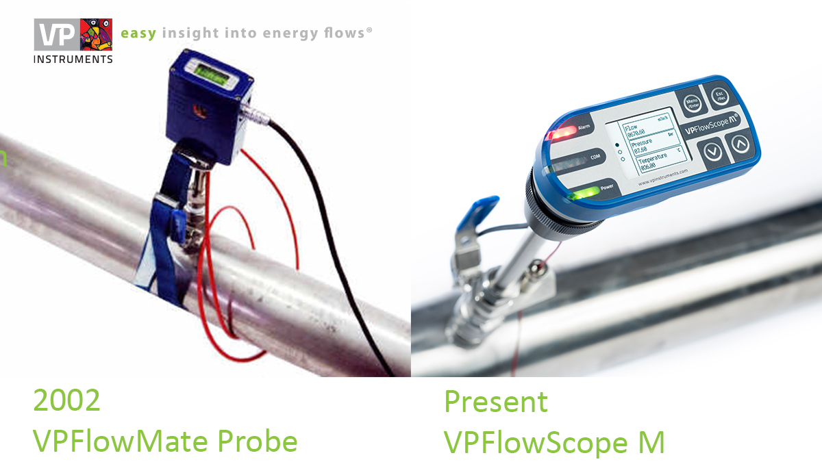 vpinstruments's tweet image. #howmuchhaveyouchangedchallenge
VPFlowMate Probe in 2002  vs the newest VPFlowScope M.

At VPInstruments, we make improvements every day! With the VPFlowScope M 4-in-1 flow meter, recalibration becomes history. 
Read more: zcu.io/mi2A 
#vpinstruments #vpflowscopem