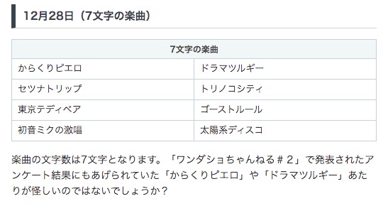 プロセカ収録楽曲予想のtwitterイラスト検索結果