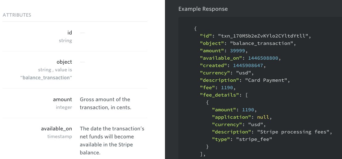 copywritech_net's tweet photo. #API and library #documentation issues are quite common. But you can always avoid the glaring ones. Take a look at the 5 most common API problems and learn how to avoid them: https://t.co/QucKUqWxSX

#TechnicalWriting #APIproblems #LibraryDocumentation #TechWriters https://t.co/DUOTJCGkLT