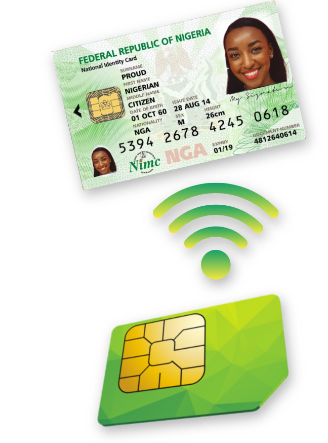 National identification number. National id number. national id number of uzbekistan. syriy national id number.
