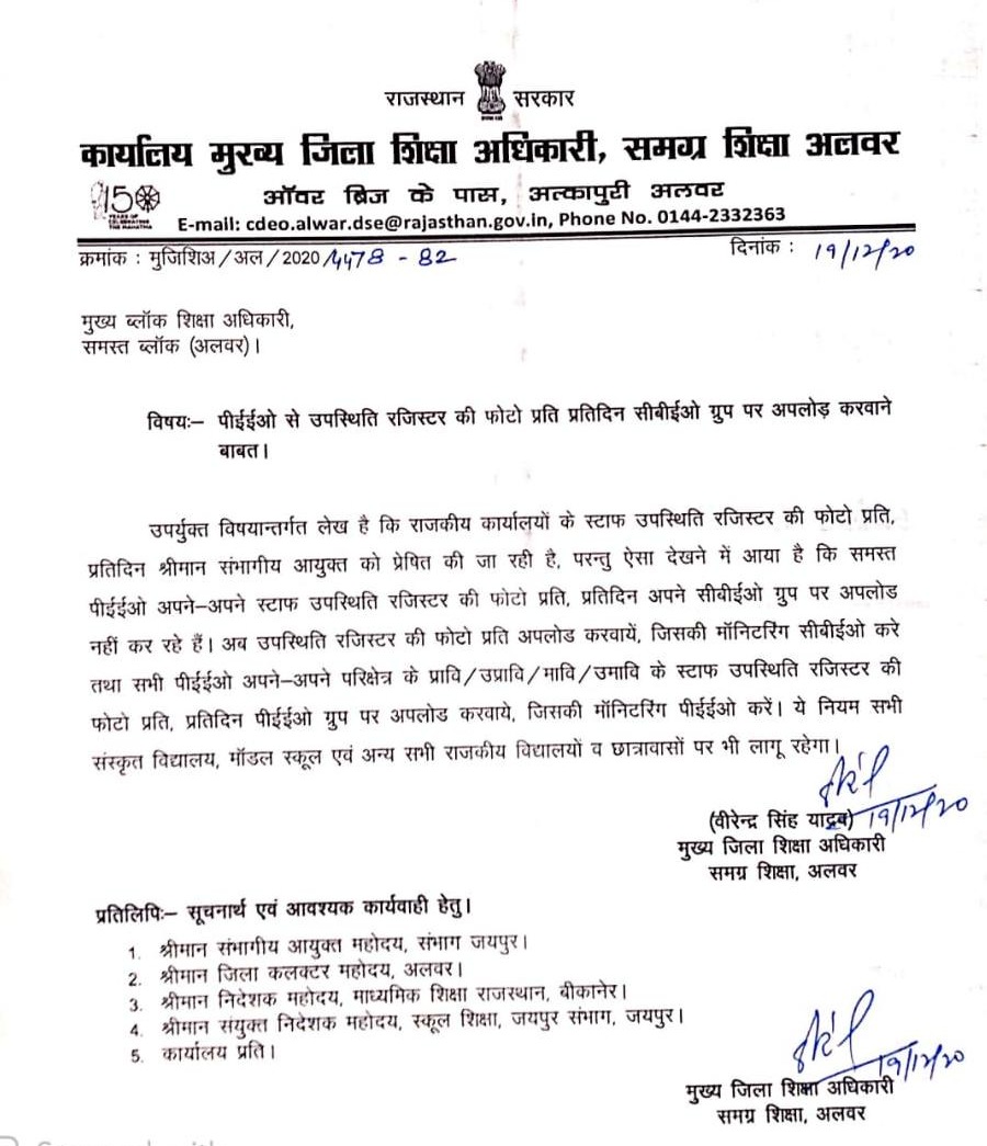 manoj_samria's tweet photo. राजस्थान संस्कृत शिक्षा विभागीय शिक्षक संघ  
संस्कृतशिक्षाधिकारियो के कार्य  क्षेत्र मे अतिक्रमण के इस तुगलकी फरमान का विरोध करता है। https://t.co/3c8Ogse5Yr https://t.co/MzWe3twRr4