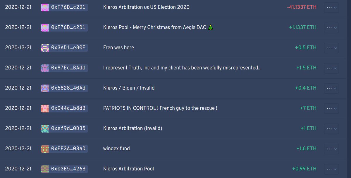 (7/X) The "No"/"Invalid" camp, bolstered by the fact they own a lot of "No" shares that would end up worthless in case of a "Yes" resolution quickly organized in various TG group the crowdfunding (in Aegis DAO) of that 41  $ETH deposit for arbitration. https://client.aragon.org/#/aegis2/0xe9d342fb5f04683c85ee64c5c682969c0b26b056/