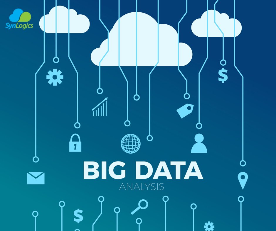 kakkirenivenkat's tweet image. The expert consulting, implementation &amp;amp; operational services that we offer cover the complete information management lifecycle for customers.

Connect with our team at info@synlogics.com for #BigDataAnalyticsSolutions.

For more info: 
+91 8639930284
synlogics.com