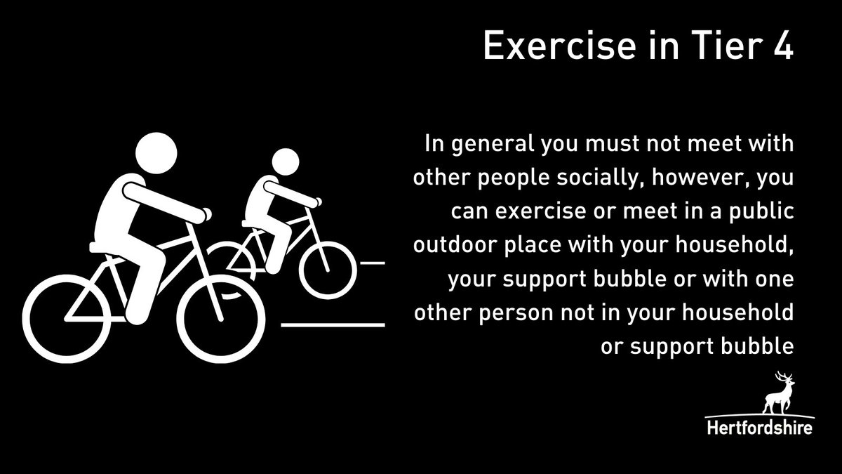 In general, you must not meet with other people socially, however, you can exercise or meet in a public outdoor place with your household, your support bubble or with one other person not in your household or support bubble. For more info, visit: gov.uk/guidance/tier-…