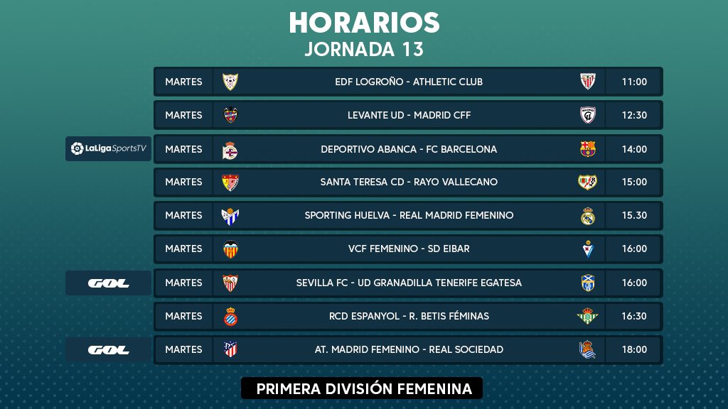 ¿Preparadxs para la última jornada del año? ⚽️🙃 #PrimeraIberdrola #Jornada13