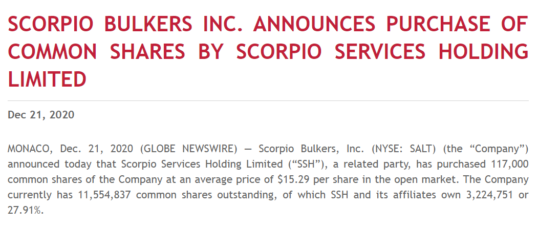 Figure 1 (2 April 2020): Form 20-F provides for "change of control fees" for termination of vessel management contract with related party. 3 months' fees unless resulting from a "change of control", stipulated to include the sale of all vessels.