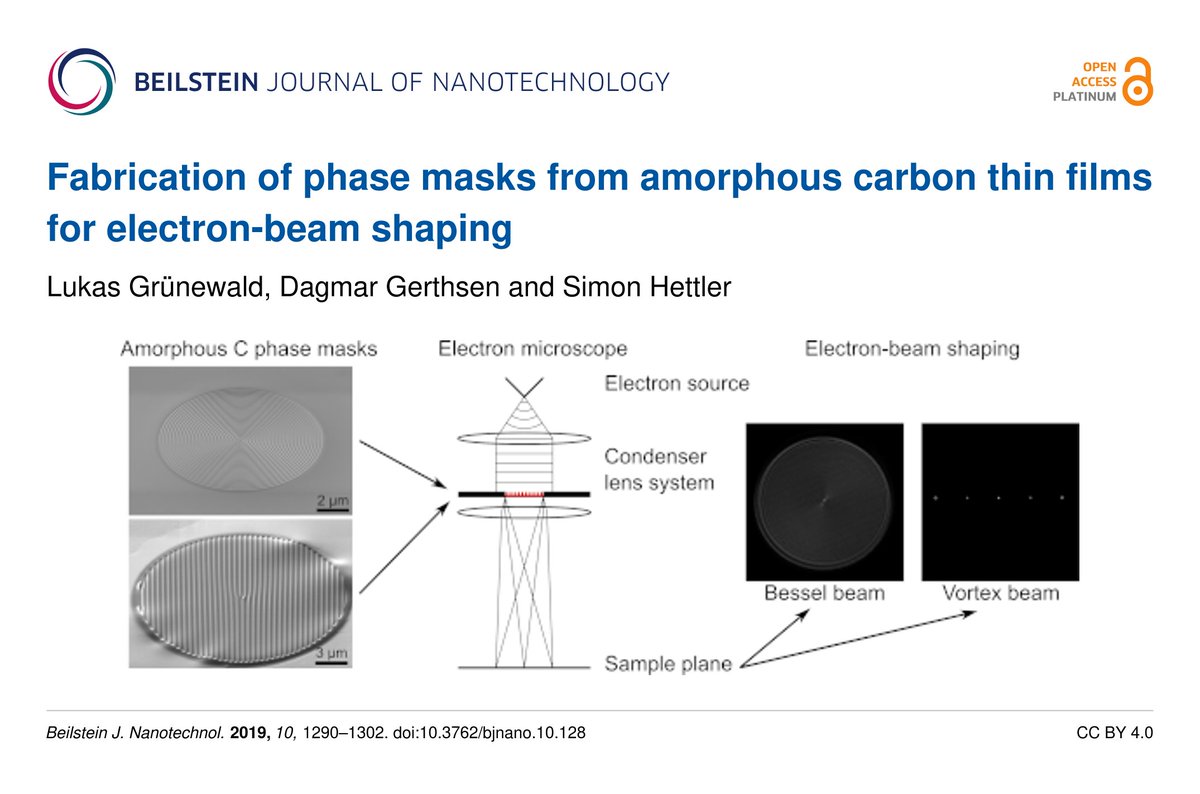 Researchers @KITKarlsruhe 🇩🇪 successfully fabricated TEM phase masks of conductive #amorphousCarbon with optical lithography and focused ion beam milling

👉 beilstein-journals.org/bjnano/article… 👈
#BesselBeam #nanofabrication

100% #OpenAccess🔓 #BJNANO