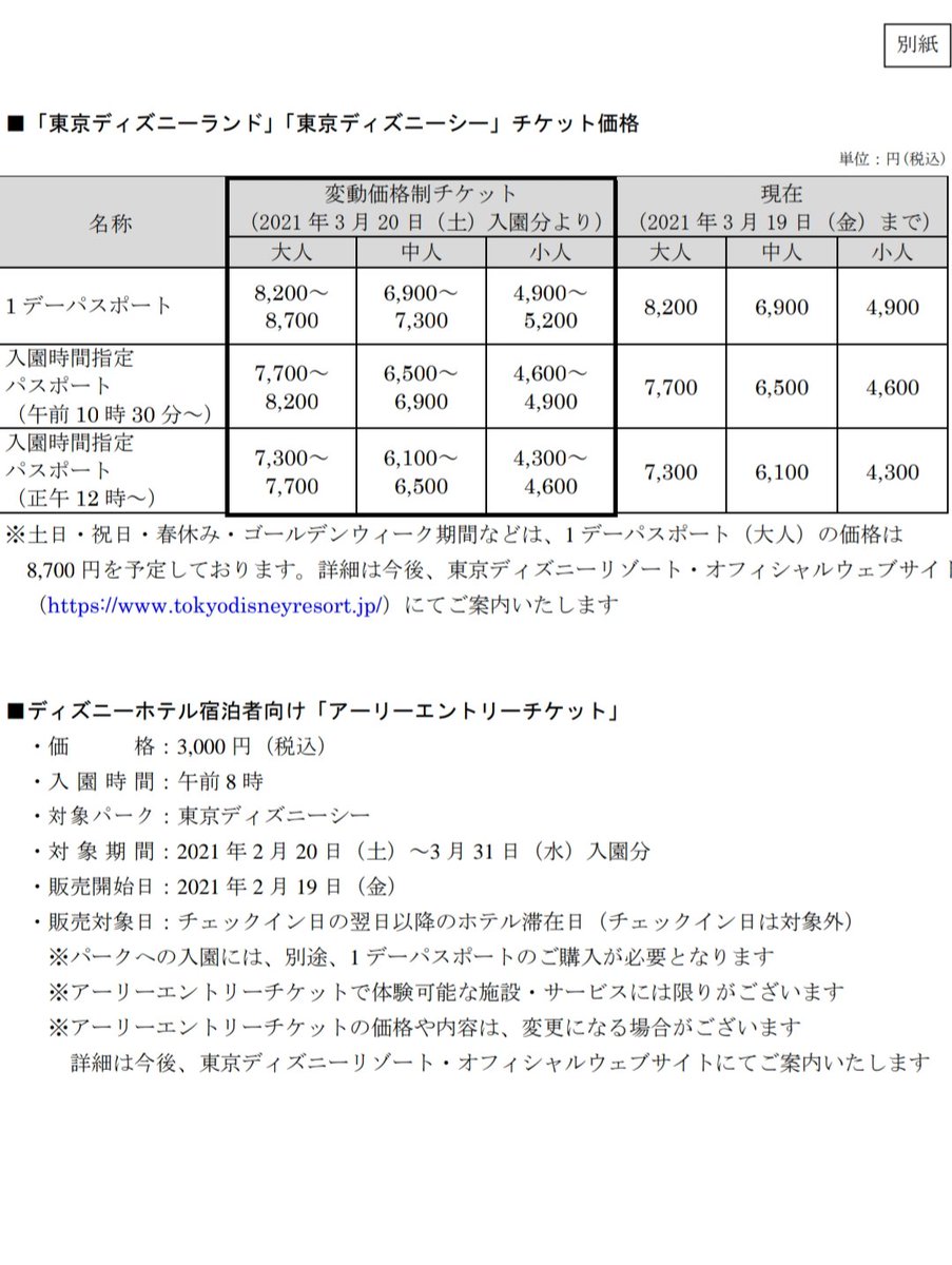 Tdr ディズニー ぷらん 土日 祝日 春休み Gwは8700円を予定 パークチケット変動価格制 導入 21年3月日入園分 1day ワンデー 00円 8700円 アーリー有料化 ディズニーホテル宿泊者 2月日 午前8時からシーにアーリー イン出来る アーリーエントリー