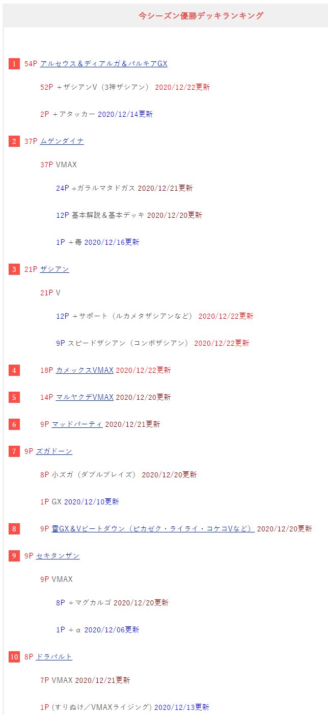 Twitter 上的 情報まとめ ポケカミンv ポケモンカード速報 ポケカ入荷情報も 最新環境優勝デッキレシピランキング よく使われるカードまとめ 12 22更新 T Co Zevqlafurw トゲキッスルガルガンgx 化石ザシアンv リーリエピッピデッキなど超個性的な優勝