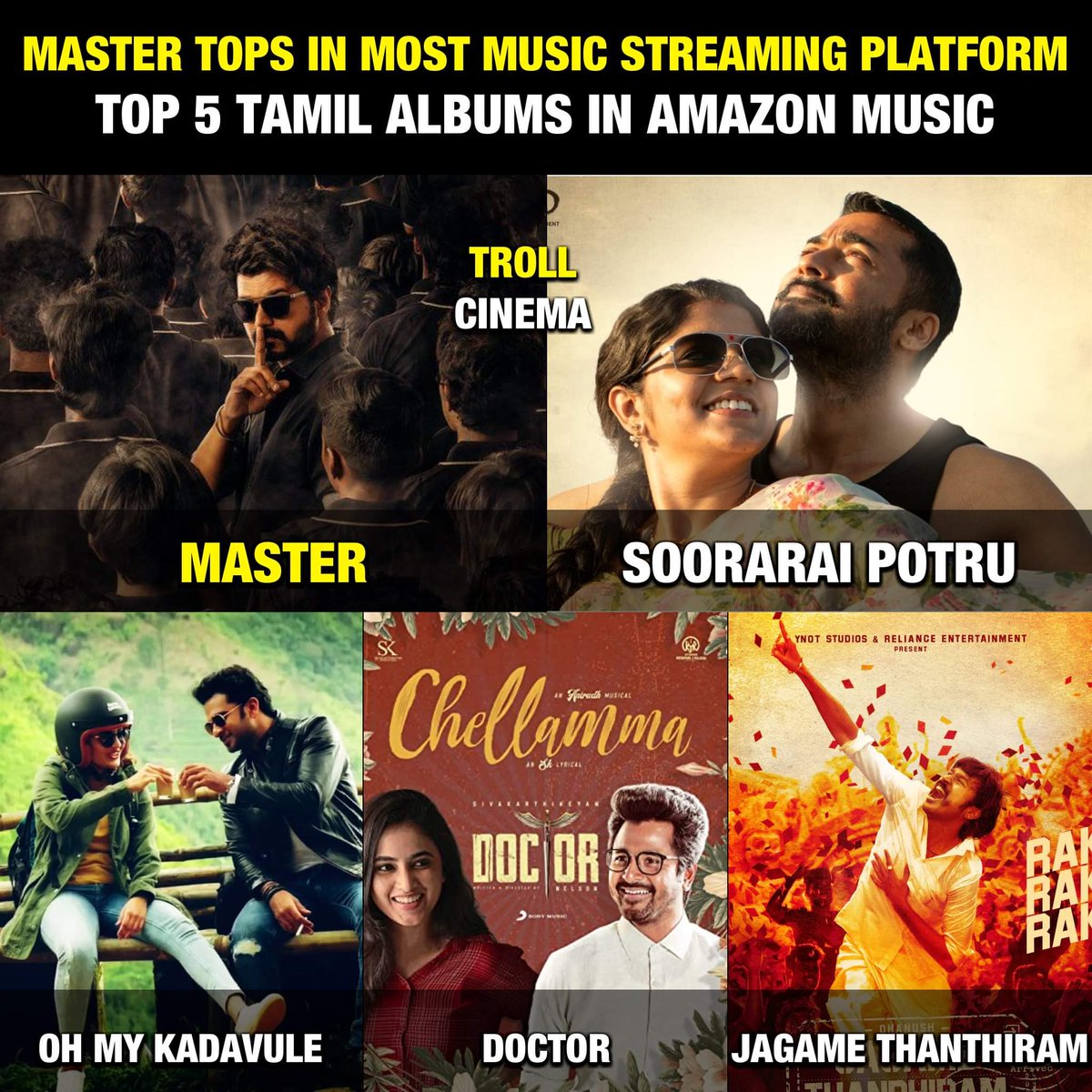 #Master 🔥 #SooraraiPottru #OhMyKadavuley #Doctor #JagameThandhiram #Anirudh #gvprakash #LeonJames #SaNa