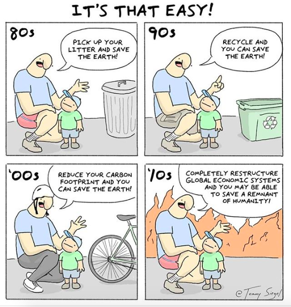 Yep, it's that easy! 😂😭 How do you think 2020's will be? Tell us in the comments below👇
.
🎨 by <a href="/TommySiegel/">Tommy Siegel</a>