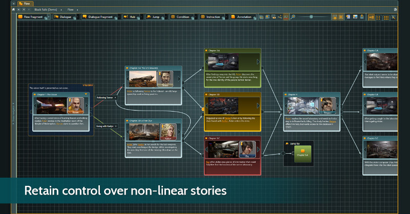 articydraft's tweet photo. The #Steam Winter Sale is here. If you haven't tried articy:draft yet, this is your chance to get articy:draft 3 flex license with huge monthly and yearly discounts!
#gamewriting #branchingdialogue #interactivestorytelling #narrativedesign #interactivefiction #indiedev
