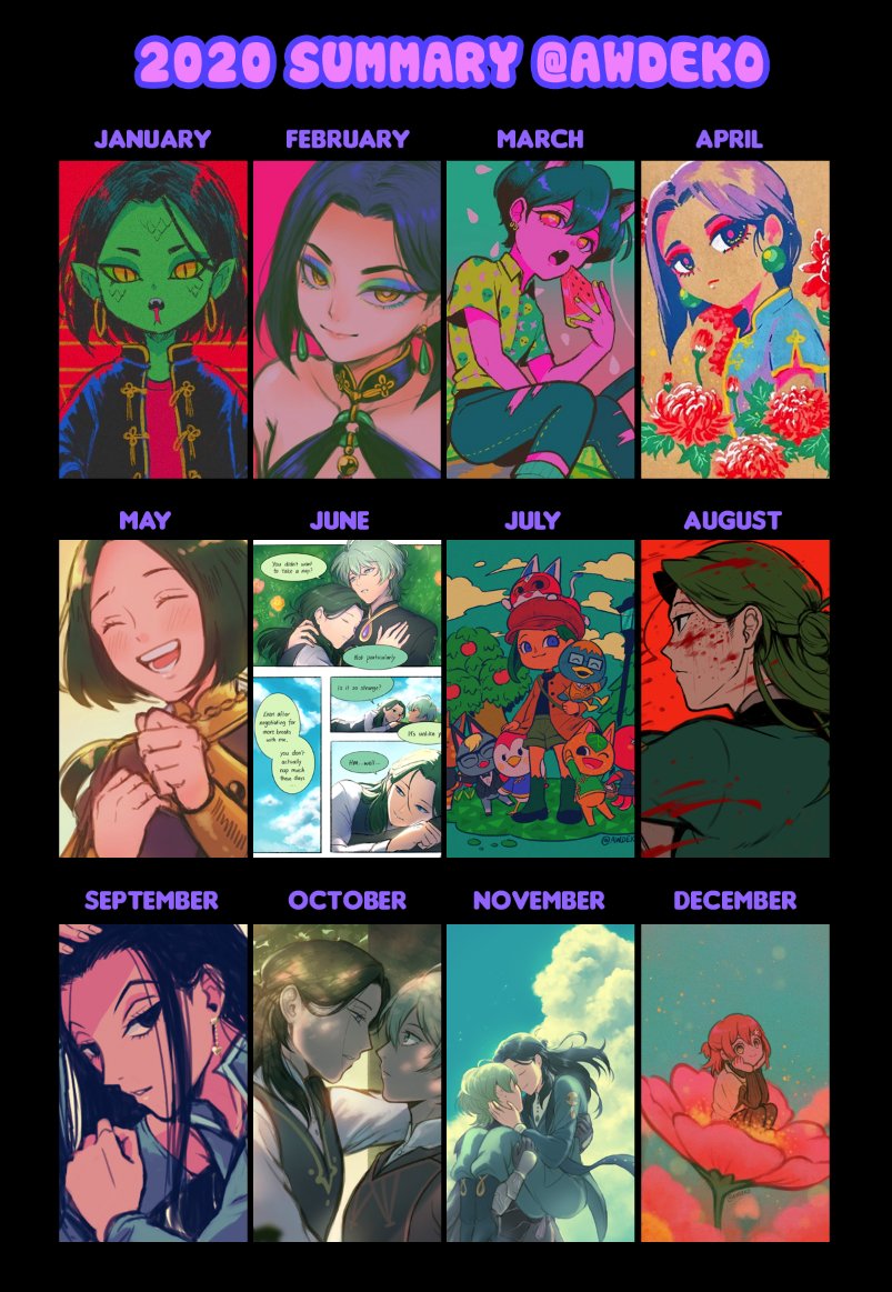 2020 Art summary! Thank you so much for keeping me company in such a weird year!! ❤️ 