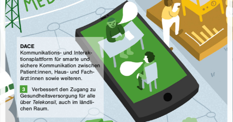 Smart Service Welt (@ssw_by_iit) on Twitter photo Den Arzt von zuhause konsultieren: nicht nur in der Pandemiezeit, sondern besonders für ländliche Regionen wichtig. DACE <a href="/SSW_by_IIT/">Smart Service Welt</a> vernetzt ÄrztInnen und PatientInnen, sorgt für eine sichere Verbindung und zahlt damit ein auf Good Health & Well-Being: bit.ly/sswII-dace Den Arzt von zuhause konsultieren: nicht nur in der Pandemiezeit, sondern besonders für ländliche Regionen wichtig. DACE <a href="/SSW_by_IIT/">Smart Service Welt</a> vernetzt ÄrztInnen und PatientInnen, sorgt für eine sichere Verbindung und zahlt damit ein auf Good Health & Well-Being: bit.ly/sswII-dace