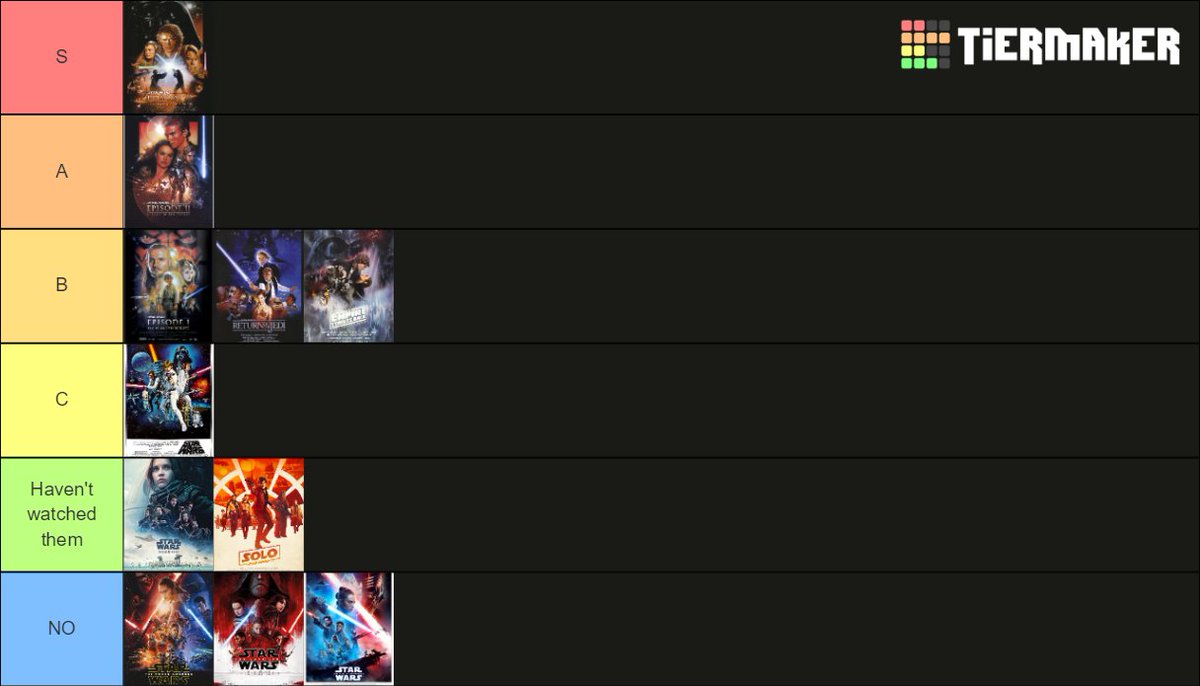 Blazing_Yang's tweet image. //It's time to get my ass cancelled with unpopular opinions

So, here, my tier list of the Star Wars movies