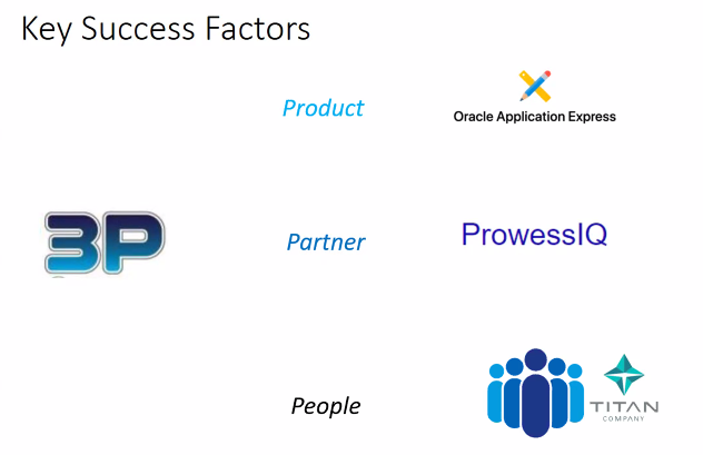 inoaug's tweet photo. #orclapex, the No. 1 Key Success Factor, to build rapid enterprise apps, gives seamless integration with EBS

@chaitanya_in @balamurugan_n @drdalvi #conclave2020 https://t.co/Vh20bj9wV0