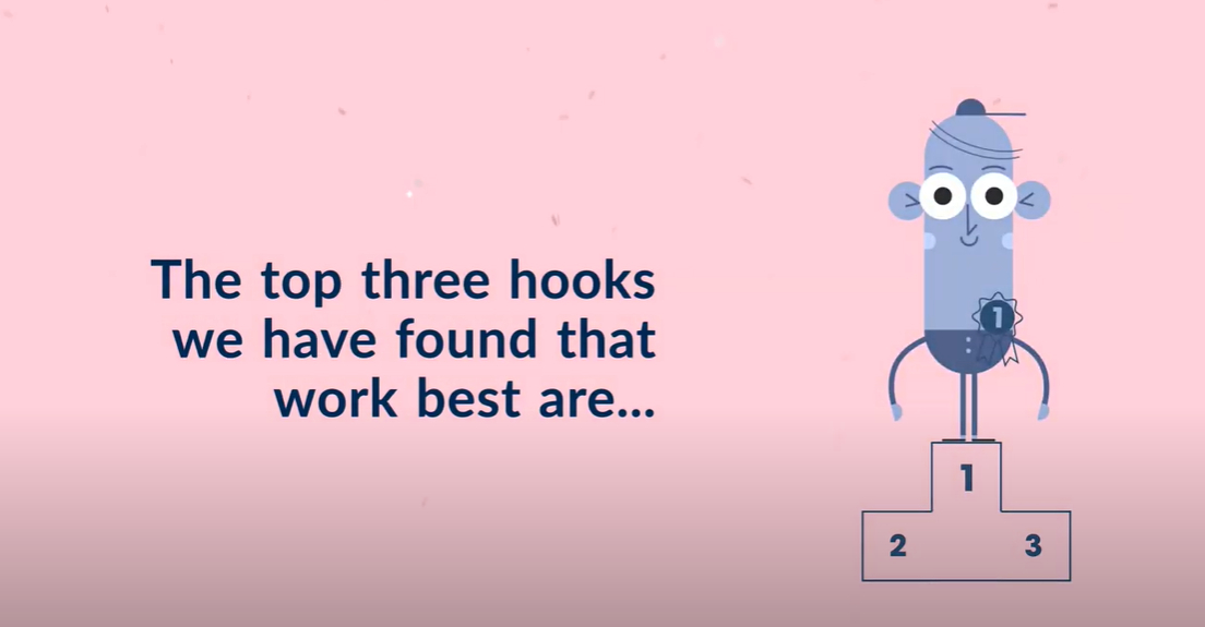 Read this thread to discover the key hooks we have found to encourage people online.  Find more hints, tips and help at  https://connecting.scot/citizens&nbsp; Image = Cartoon man on a winners podium of three steps.  Text = The top three hooks we have found that work best are...