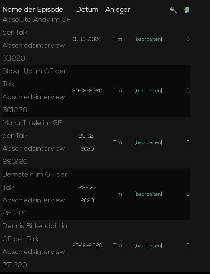 Wärt ihr uns böse wenn es doch mehr als 31 Abschiedsinterviews im Dezember werden ?
Wir haben soviel Anfragen bekommen, von lieben Menschen die nochmal zu Wort kommen wollen evtl gibt es es an den Feiertagen Zwei- Drei Interviews!!! 😉 
Hier mal der Fahrplan ohne Überraschungen