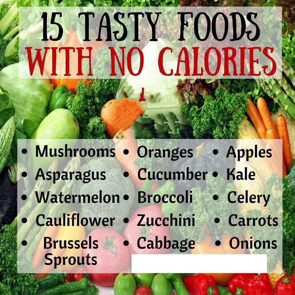 eGlobalNatural's tweet image. Foods with low calories! buff.ly/2G2uOgG 
#diabetes #healthtips #health #nutrition