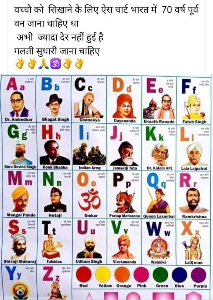 Parsu 🇮🇳🇮🇳 (@purusho34239467) on Twitter photo 