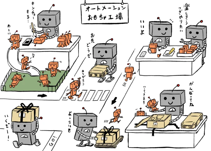 人工知能ロボットにより完全無人化された 未来のおもちゃ工場 