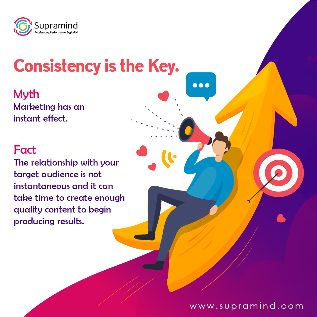 RVedantwar's tweet photo. The results of marketing are not immediate but good things come to those who wait. A slow &amp; steady approach will create substantial results that continue to work for years to come.

To know more visit us @ https://t.co/BYZ7B2Csup

#Supramind #digital #agency #socialmediamarketing https://t.co/Nu3s80P7tF