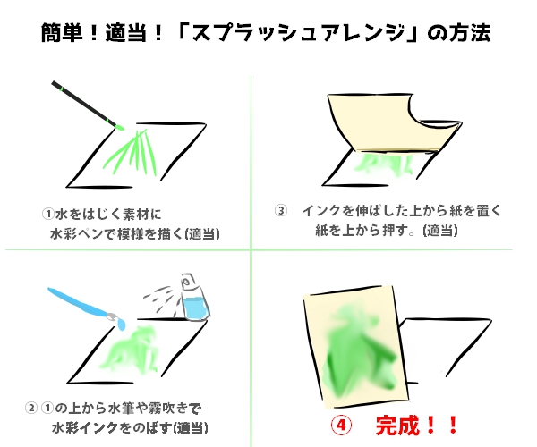 水彩筆のtwitterイラスト検索結果