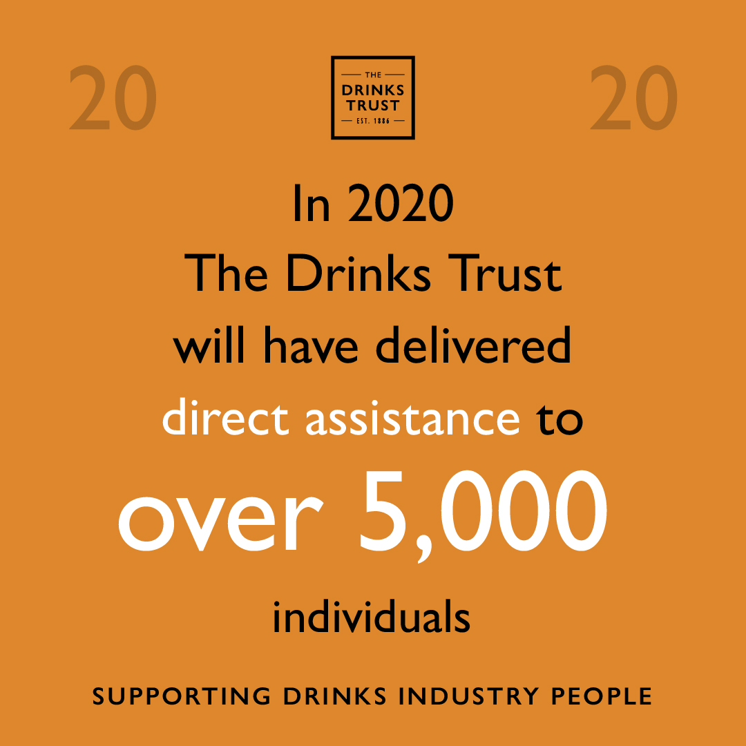In 2020, The Drinks Trust has provided support to nearly 5,000 beneficiaries through both wellness services and financial aid. 

This would not have been possible without the overwhelming support of industry's companies, individuals and fundraisers.