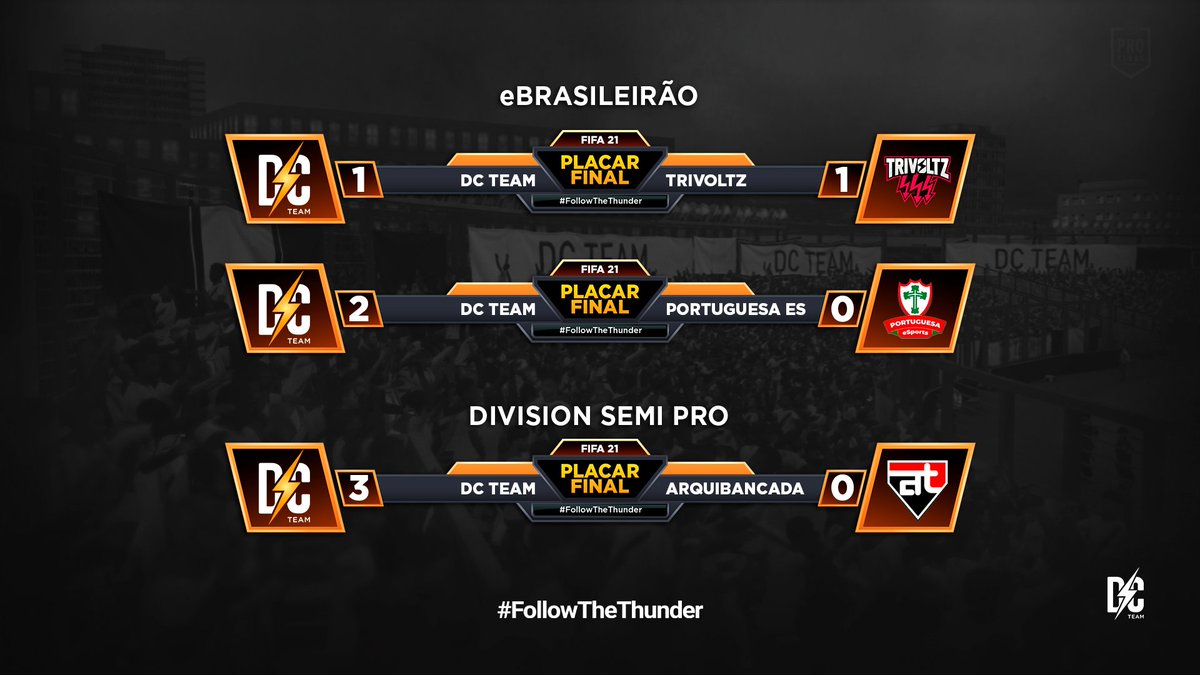 DCTeam_gg's tweet photo. O time vem forte! Mais uma rodada finalizada no eBrasileirão e Division Semi Pro.
#FollowTheThunder ⚡ https://t.co/epnAGtABH9