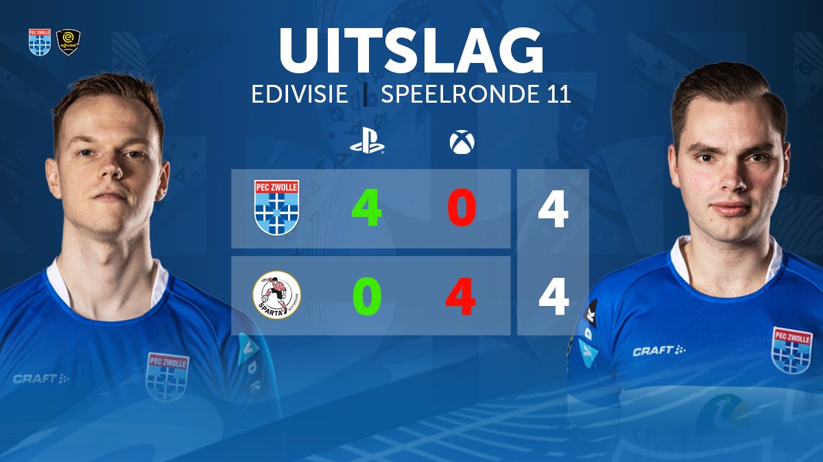 Wat een comeback van Tony! 🤩 #peczwolle #peczwolleesports #edivisie #pecspa