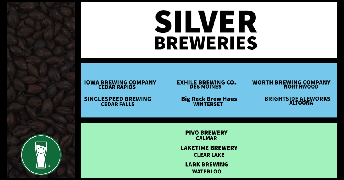 Check out these wonderful breweries that have earned a silver status in sustainability while working with our Iowa Green Brewery Certification that we offer here at the IWRC. iwrc.uni.edu/green-brewery