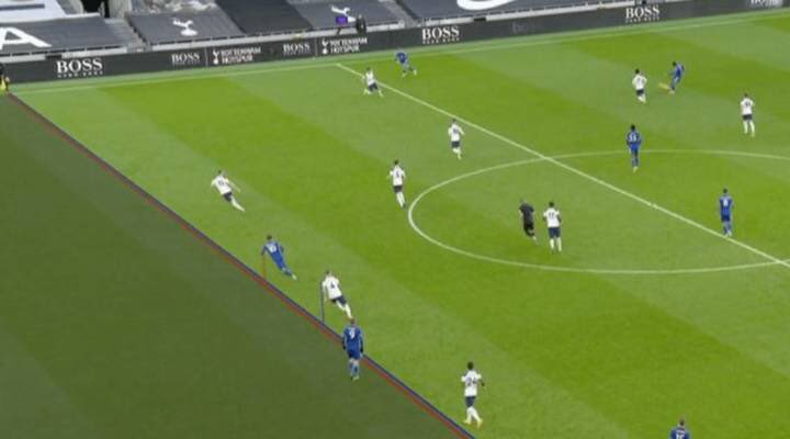 I’m sorry we have to go through this one again