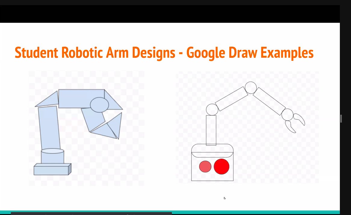 Dr. Amy Arsiwala (@insttechftps) on Twitter photo Highlights from Session 1 FMS Virtual STEAM program - the addition of the Arts into problem solving and design has been great! Looking forward to session 2 in Jan! <a href="/FMS_FTPSchools/">Torrie Rumph-Hurd</a> <a href="/SGS_FTPSchools/">Rebekah Solomon</a> @HurdVPFMS_FTPS <a href="/MsSoden_FTPS/">Ms Soden</a> @KellyVPFMS_FTPS @Plummer_VP_FTPS Highlights from Session 1 FMS Virtual STEAM program - the addition of the Arts into problem solving and design has been great! Looking forward to session 2 in Jan! <a href="/FMS_FTPSchools/">Torrie Rumph-Hurd</a> <a href="/SGS_FTPSchools/">Rebekah Solomon</a> @HurdVPFMS_FTPS <a href="/MsSoden_FTPS/">Ms Soden</a> @KellyVPFMS_FTPS @Plummer_VP_FTPS