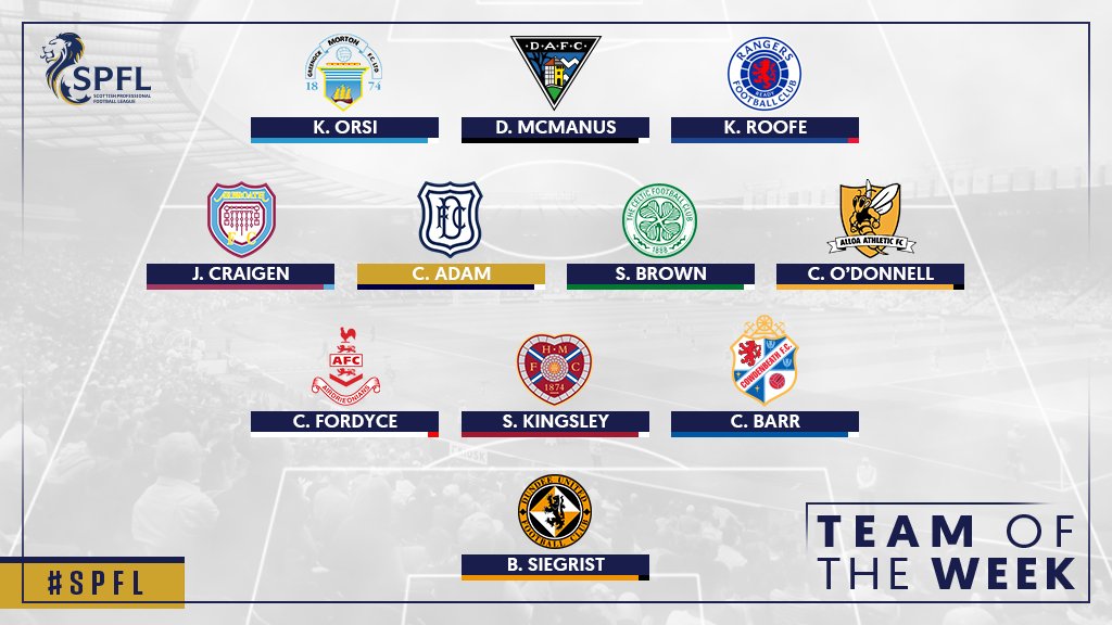 spfl's tweet photo. 🌟 @DundeeFC's @Charlie26Adam has been named as Star Man in the SPFL #TOTW!

Read it 👉 https://t.co/Zd4Qxw8Psy

#SPFL https://t.co/hA7tHhzQIM