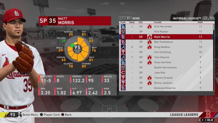 Create your own baseball history using players from that time period, create your own history with prospects who didnt make it and make them Hall of Famers or sign one of our international Free Agents who turn into superstars