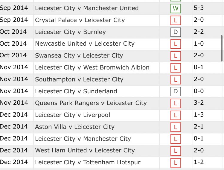 I’m sorry we have to go through this one again